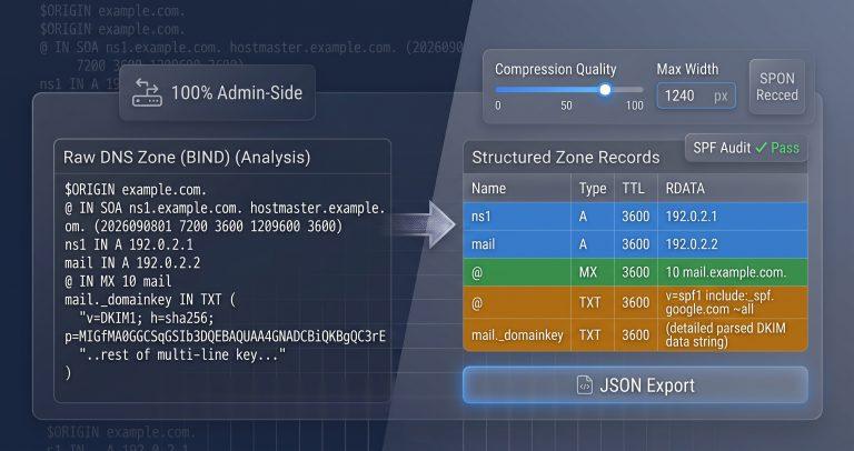 DNS Record Text String Parser