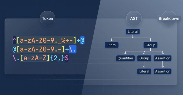 regex to plain english